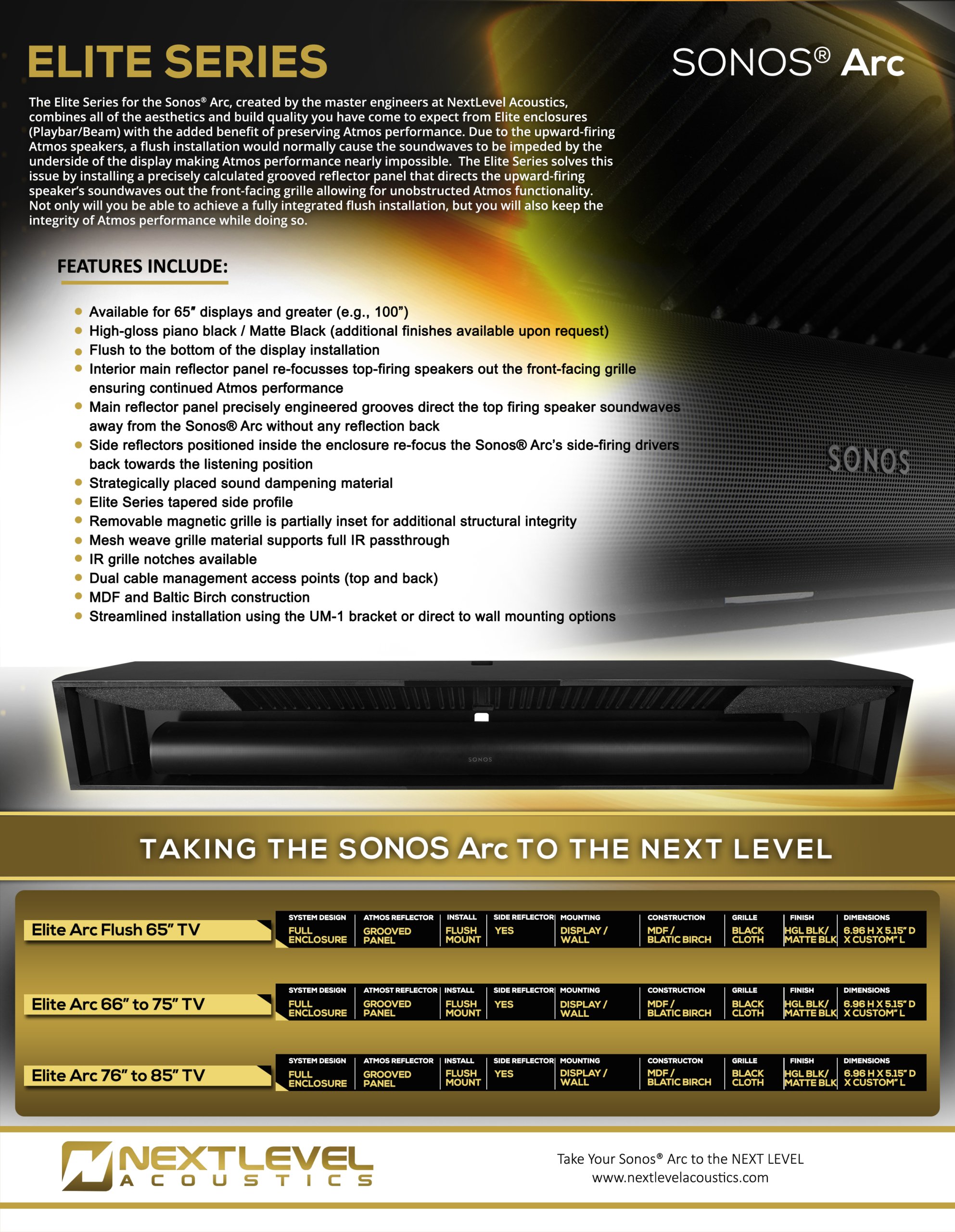 Elite Series Sonos Arc -